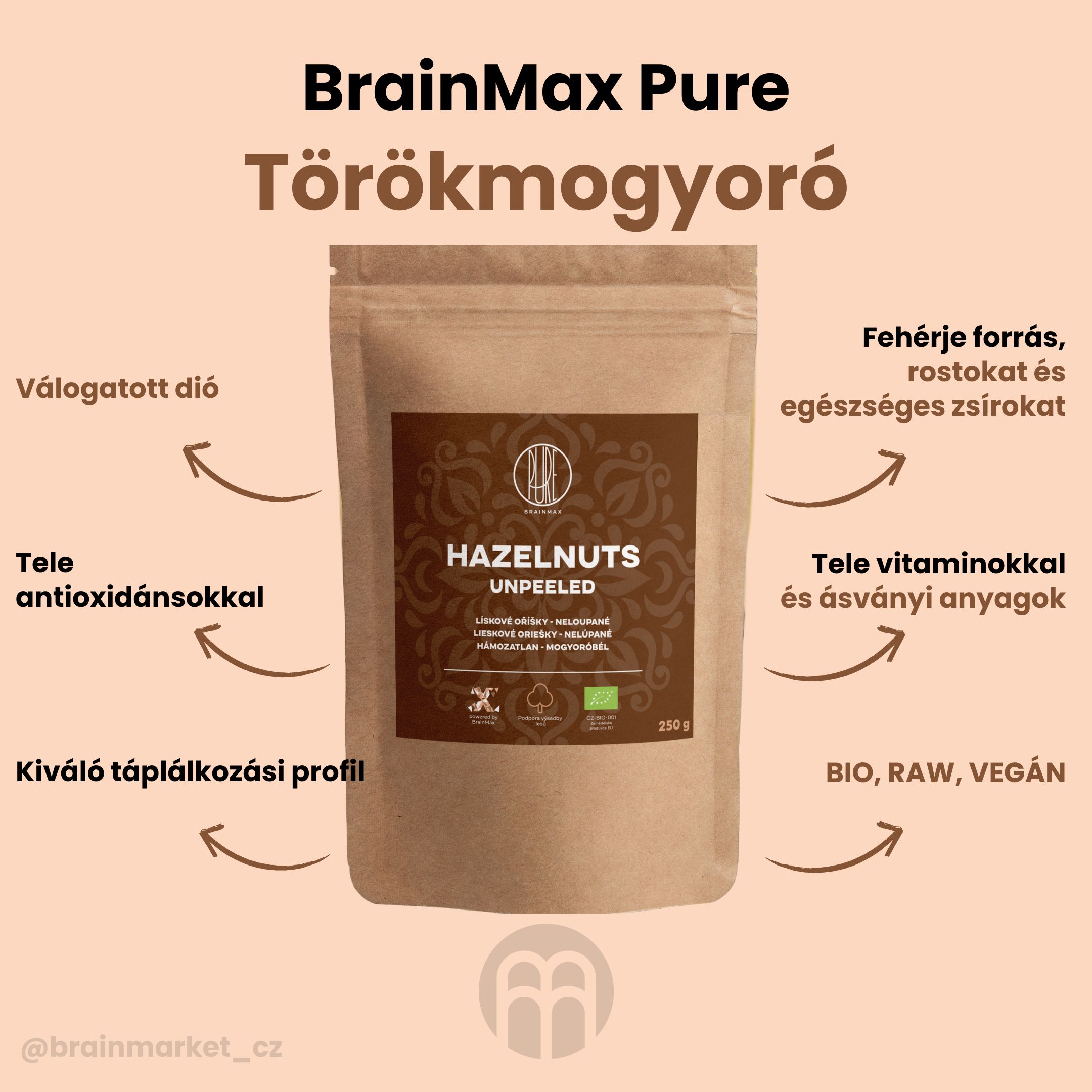 mandula-blansirovane-brainmax-pure-infographics-brainmarket-cz